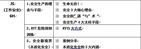 「揭秘精益金字塔」精益组织 打造一线铁军班组长能力提升训练TWI