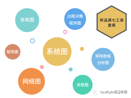 生产管理的重点到底是什么？