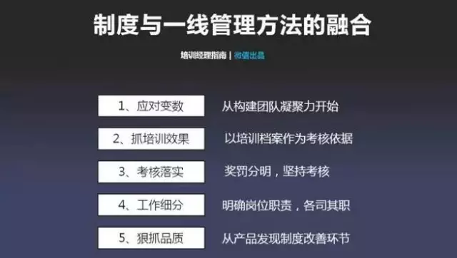 班组管理|在工厂，一线班组长180天迅速成长管理地图，你能学会不？