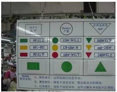 班组长必备！全套车间管理手册