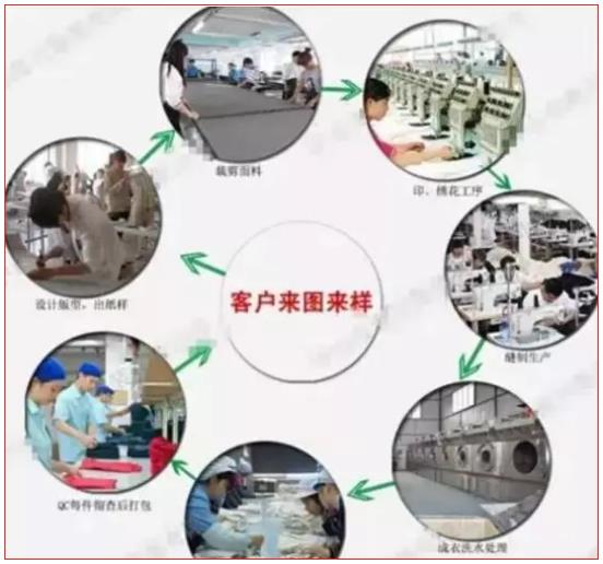 班组长必备！全套车间管理手册