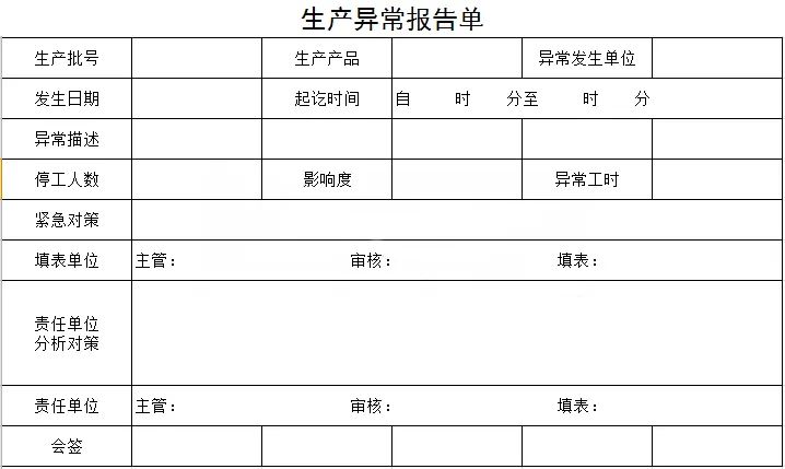 生产异常报告单你知道怎么做吗？给你范本！